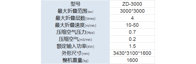 折叠机厂家